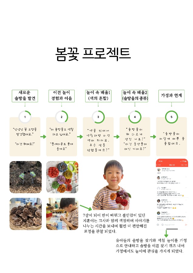 봄꽃 프로젝트