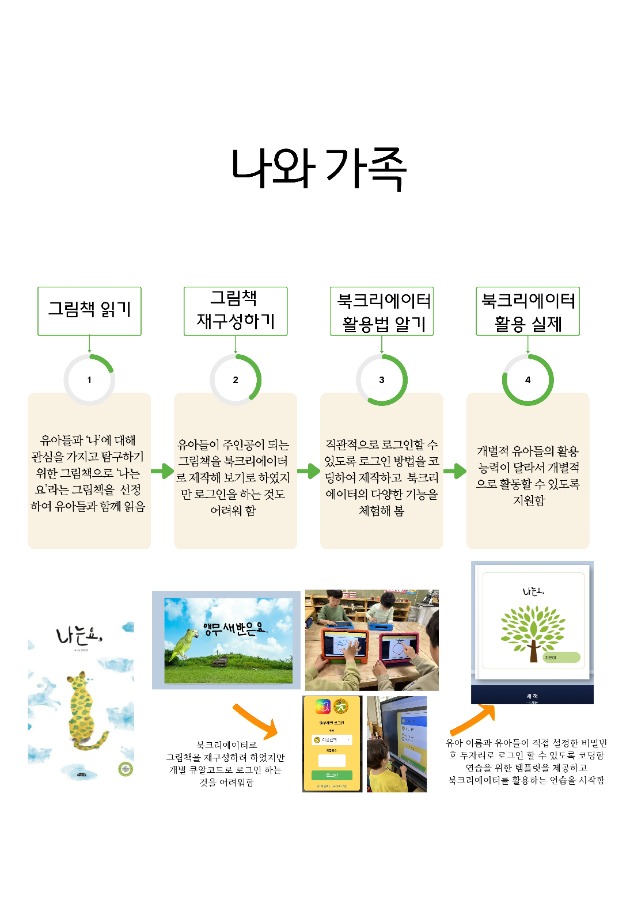 나와 가족 8