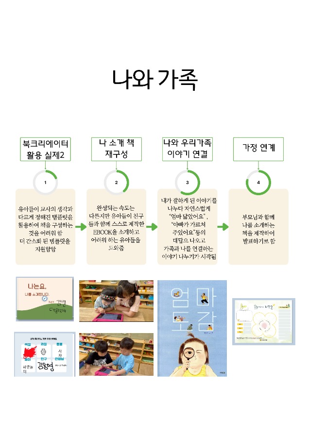 나와 가족 9