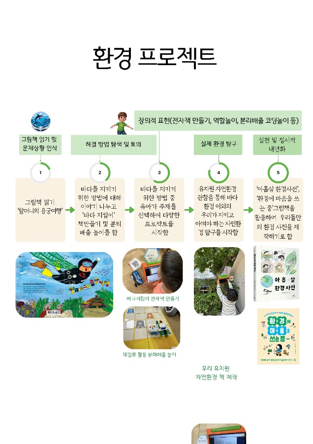 환경 프로젝트 11