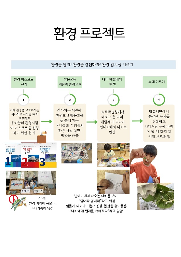 환경 프로젝트 12