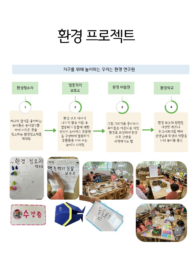 환경 프로젝트 14