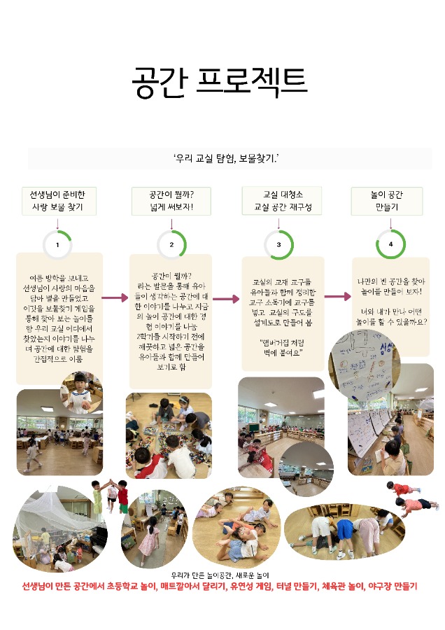 공간 프로젝트 19
