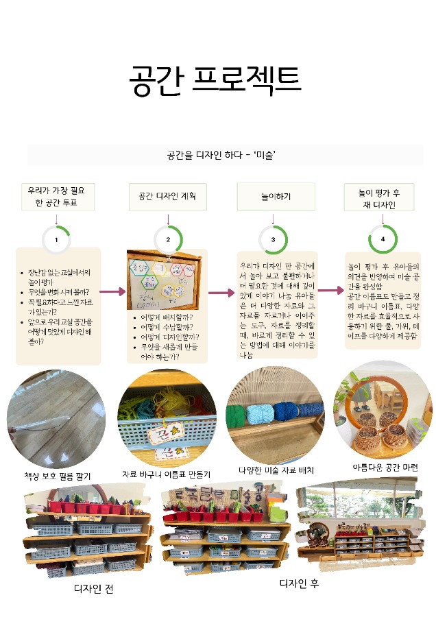 공간 프로젝트 22