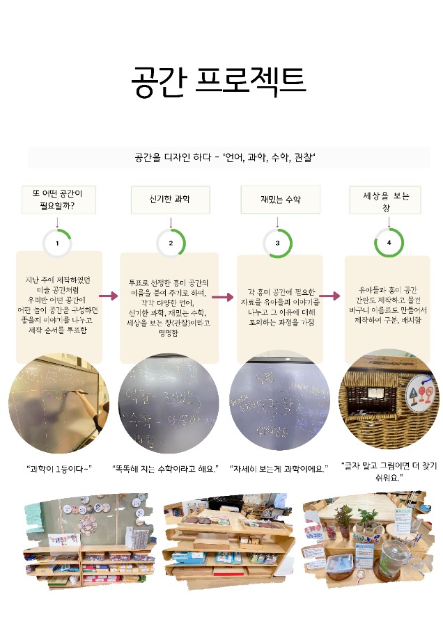 공간 프로젝트 23