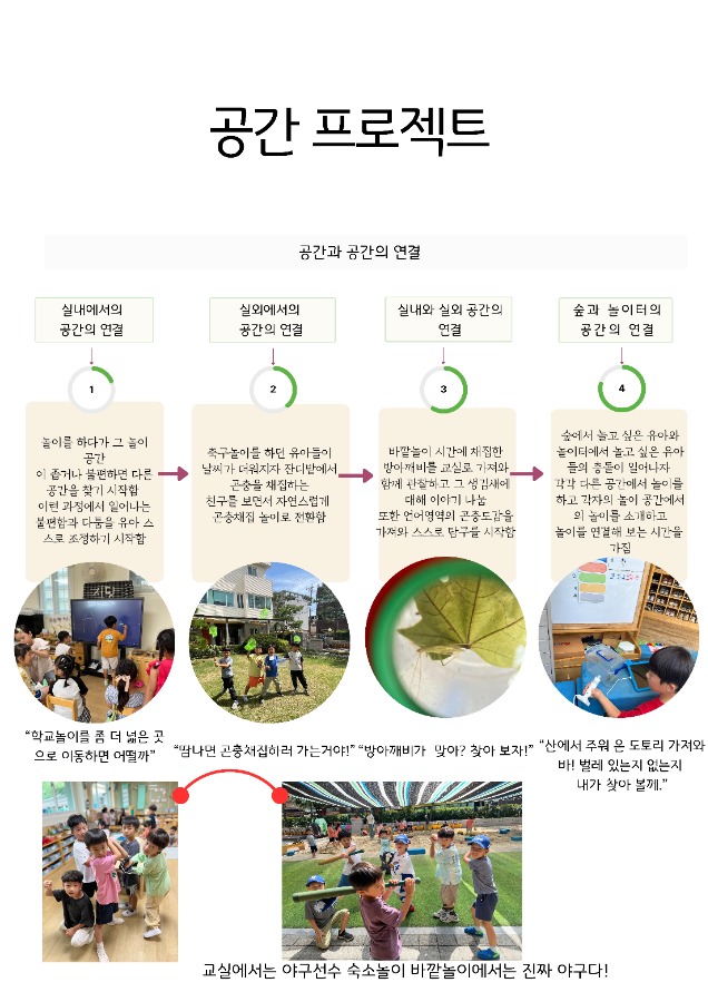 공간 프로젝트 25