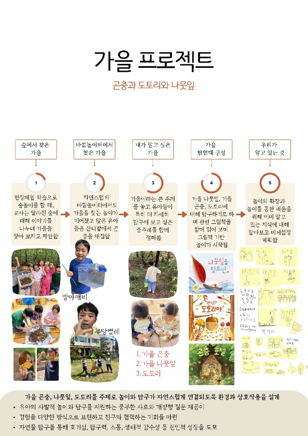 가을 프로젝트 27